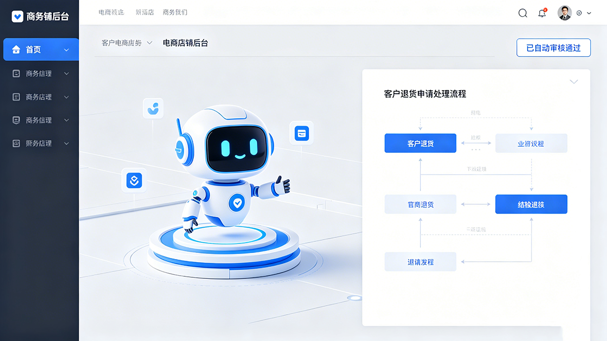 文章插图