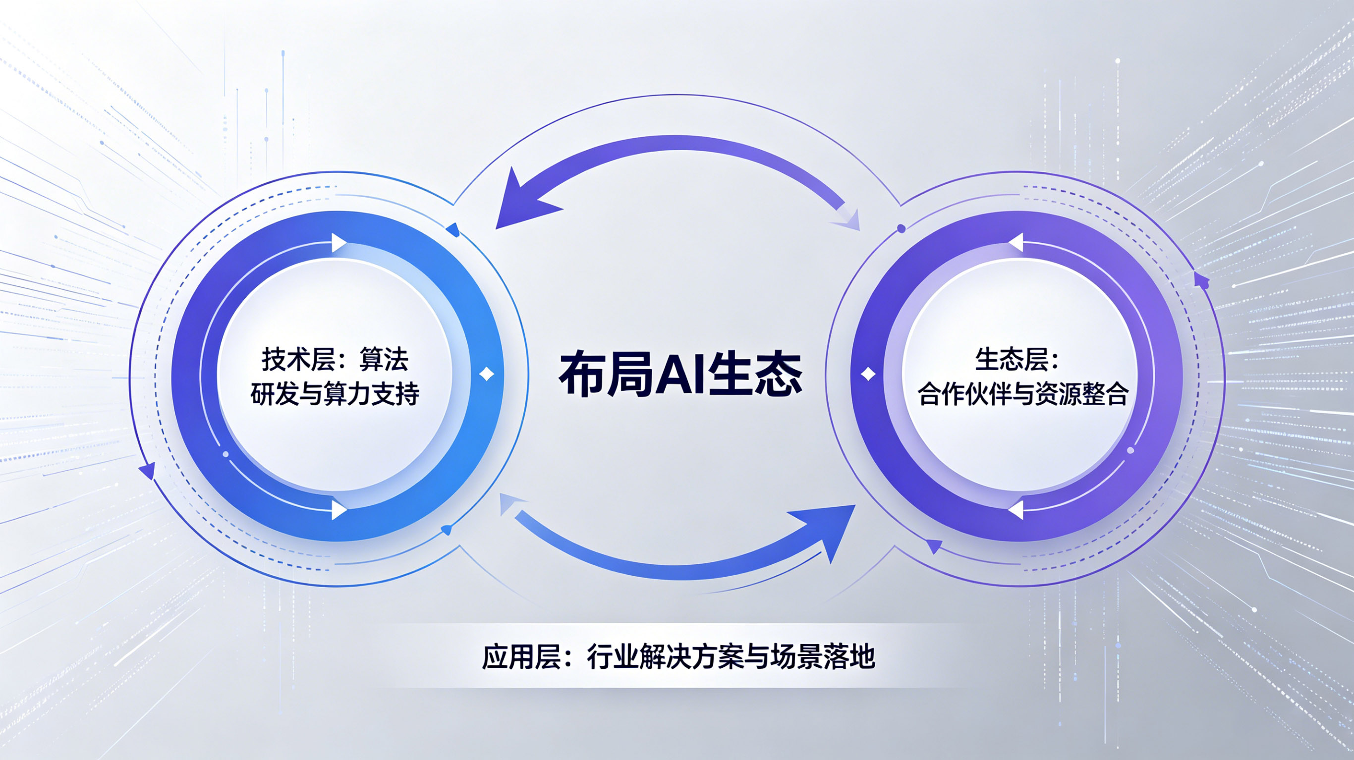 文章插图