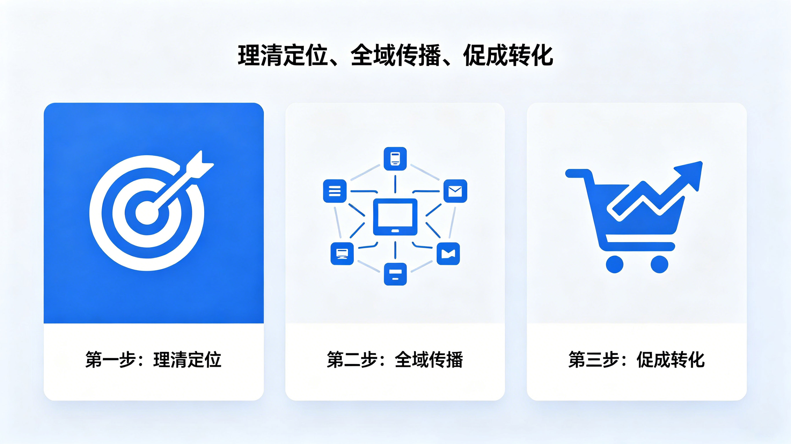 文章插图