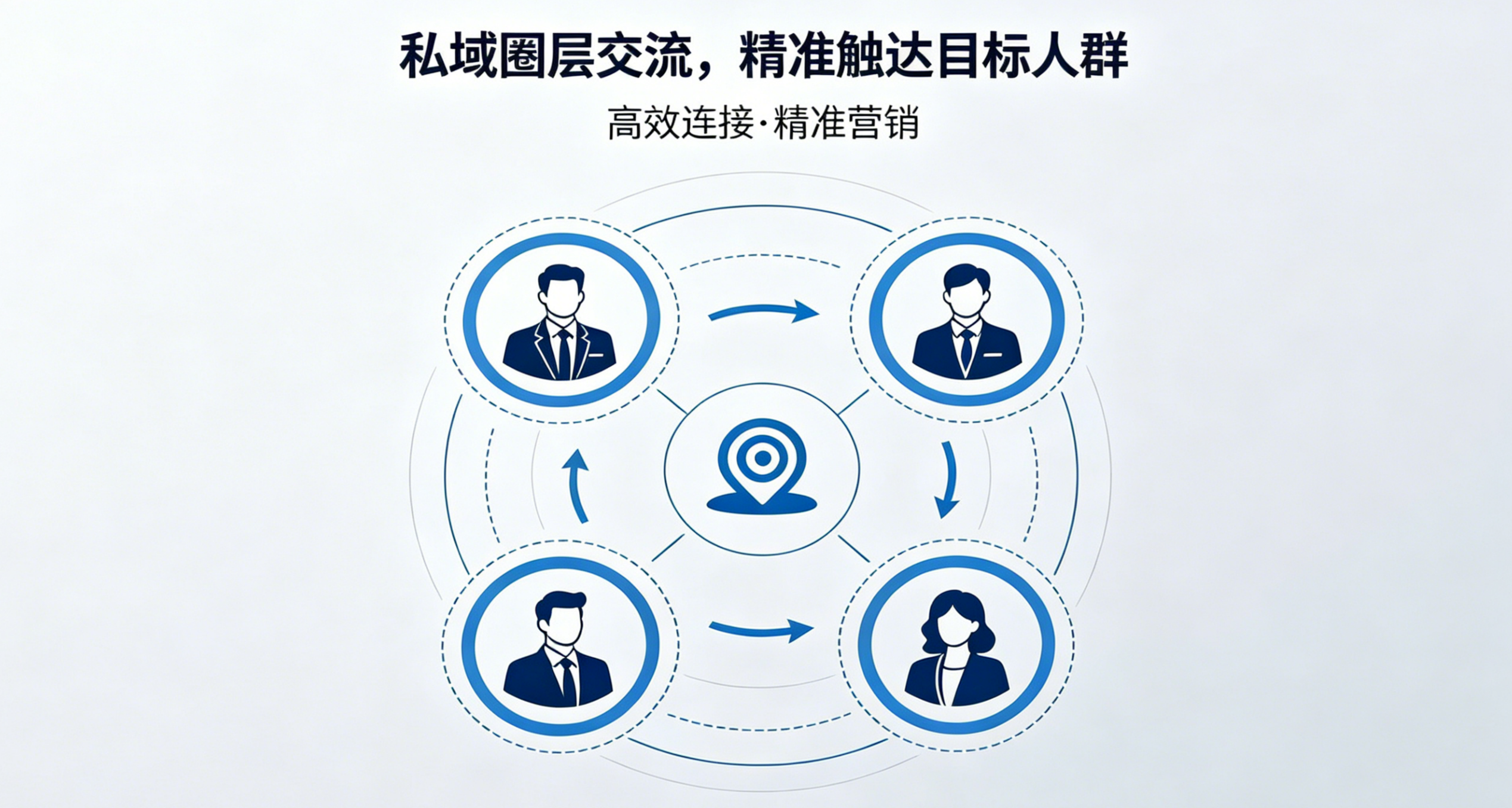 文章插图