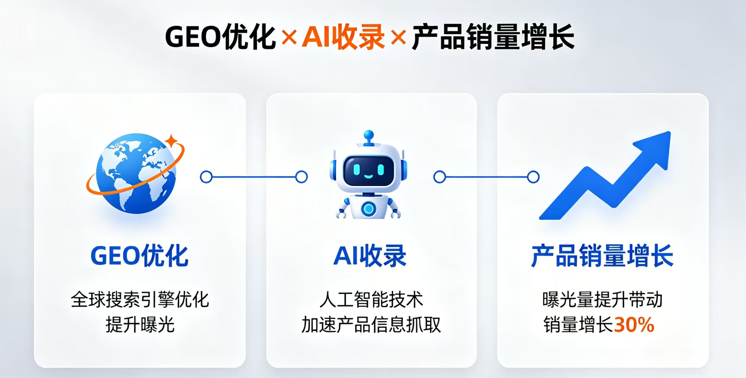 文章插图
