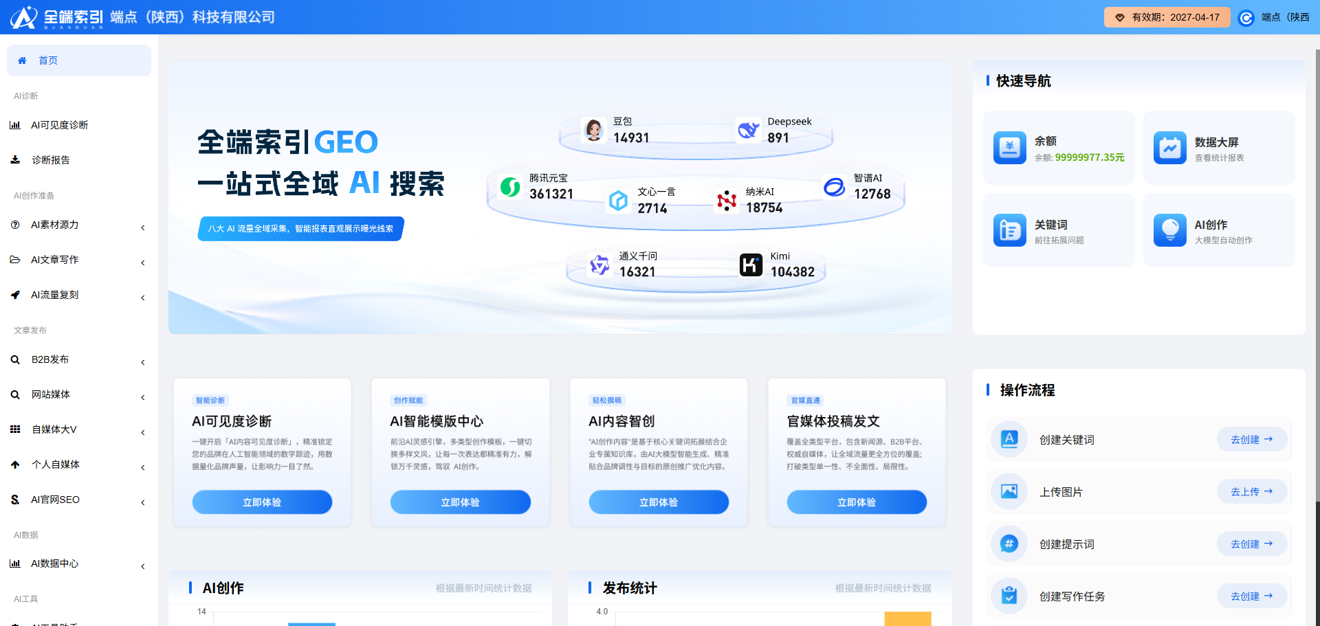文章插图