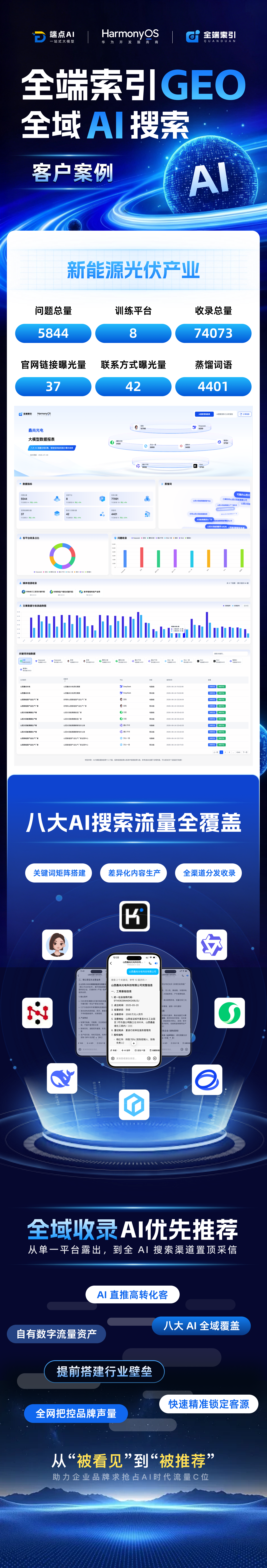 文章插图